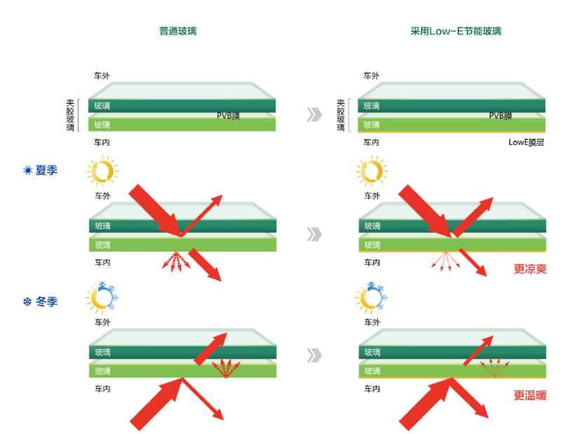 首页|7790必发集团中国官方网站